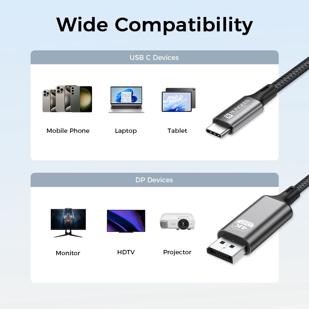 Bungees Type-C to Display Port Cable 4K 2m view 4
